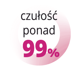 czułość ponad 99%