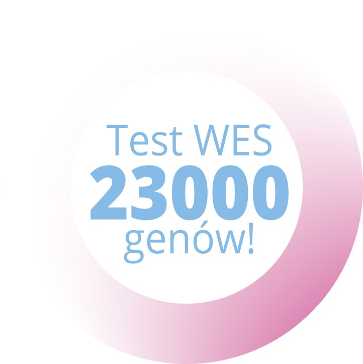 pakiet zdrowe rodzeństwo