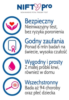 test nifty pro