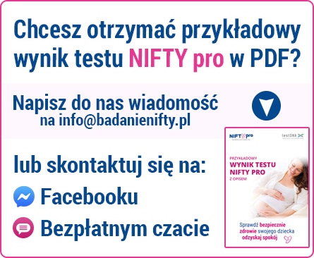 test nifty wyniki test nifty pro wyniki