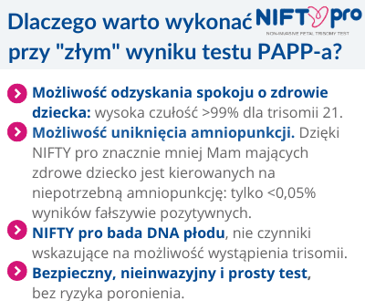 Nifty a zly wynik pappa